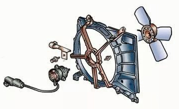 汽車?yán)鋮s風(fēng)扇電機(jī)是什么電機(jī)？—AIP艾普.jpg