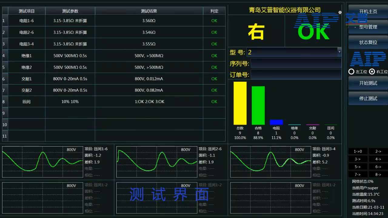 汽車座椅通風(fēng)電機(jī)性能測試—AIP艾普